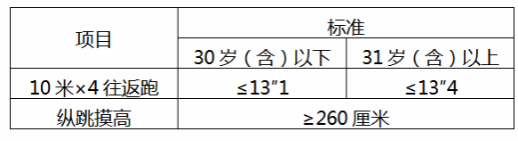 2349